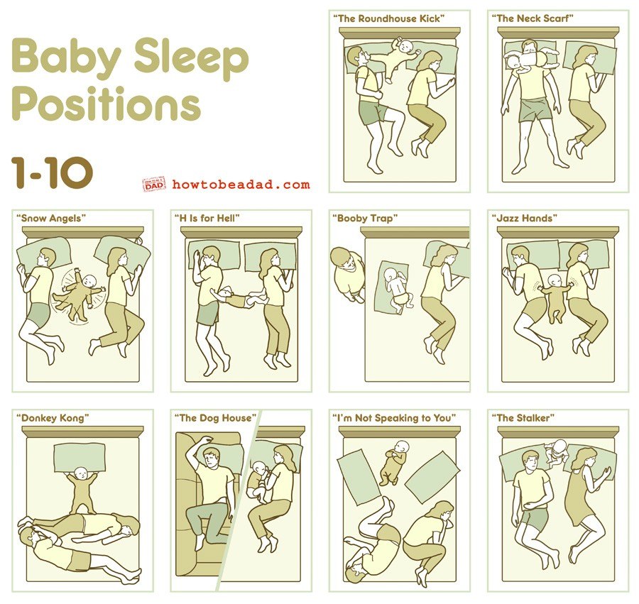 Baby Sleep Position