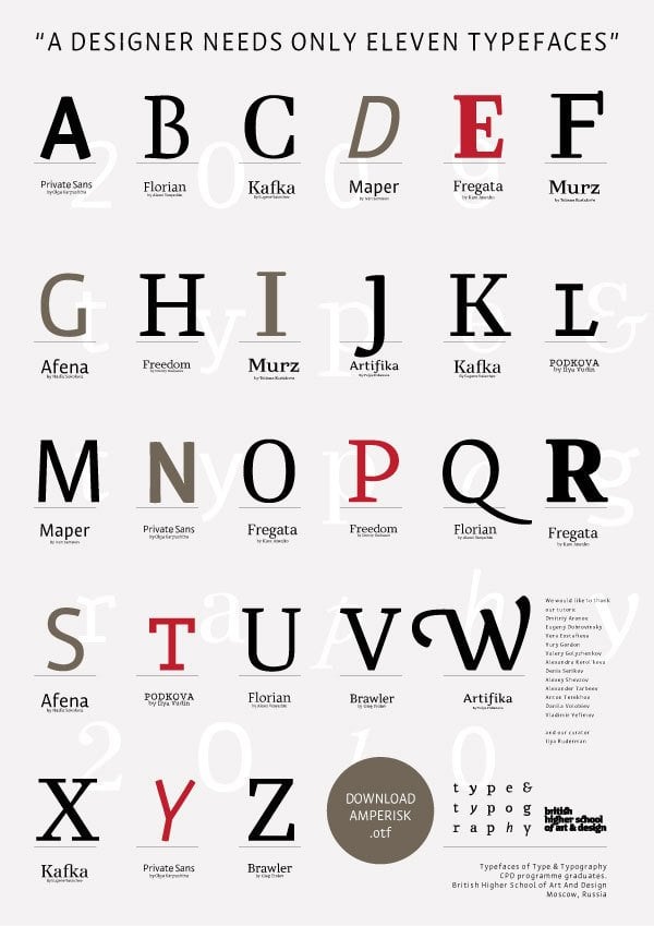 Designer Fonts