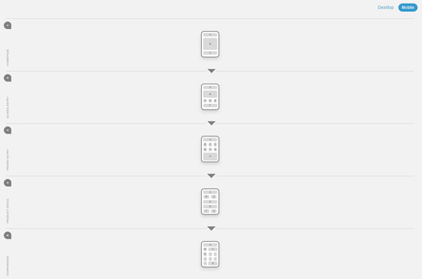 Responsive Wireframes