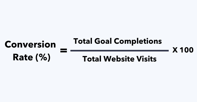 conversion-rate-formula