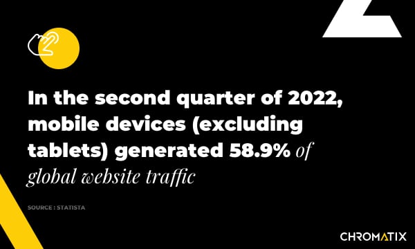 Responsive website design statistic card