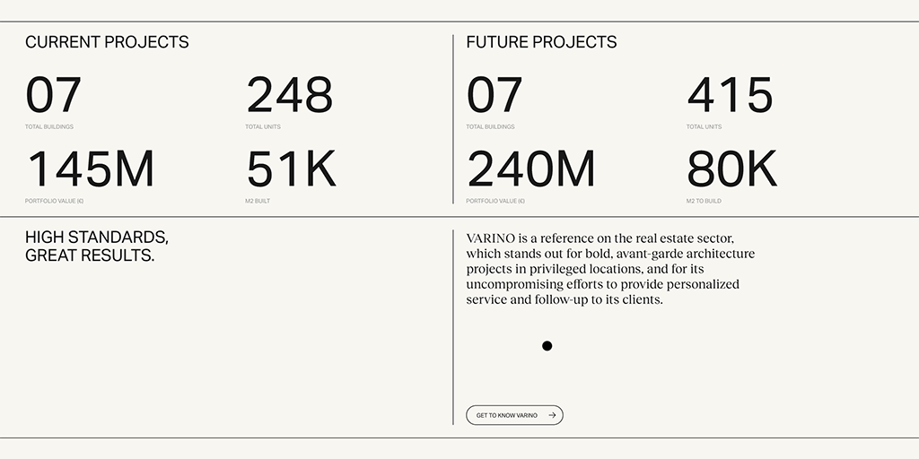 minimalistic website design with statistics